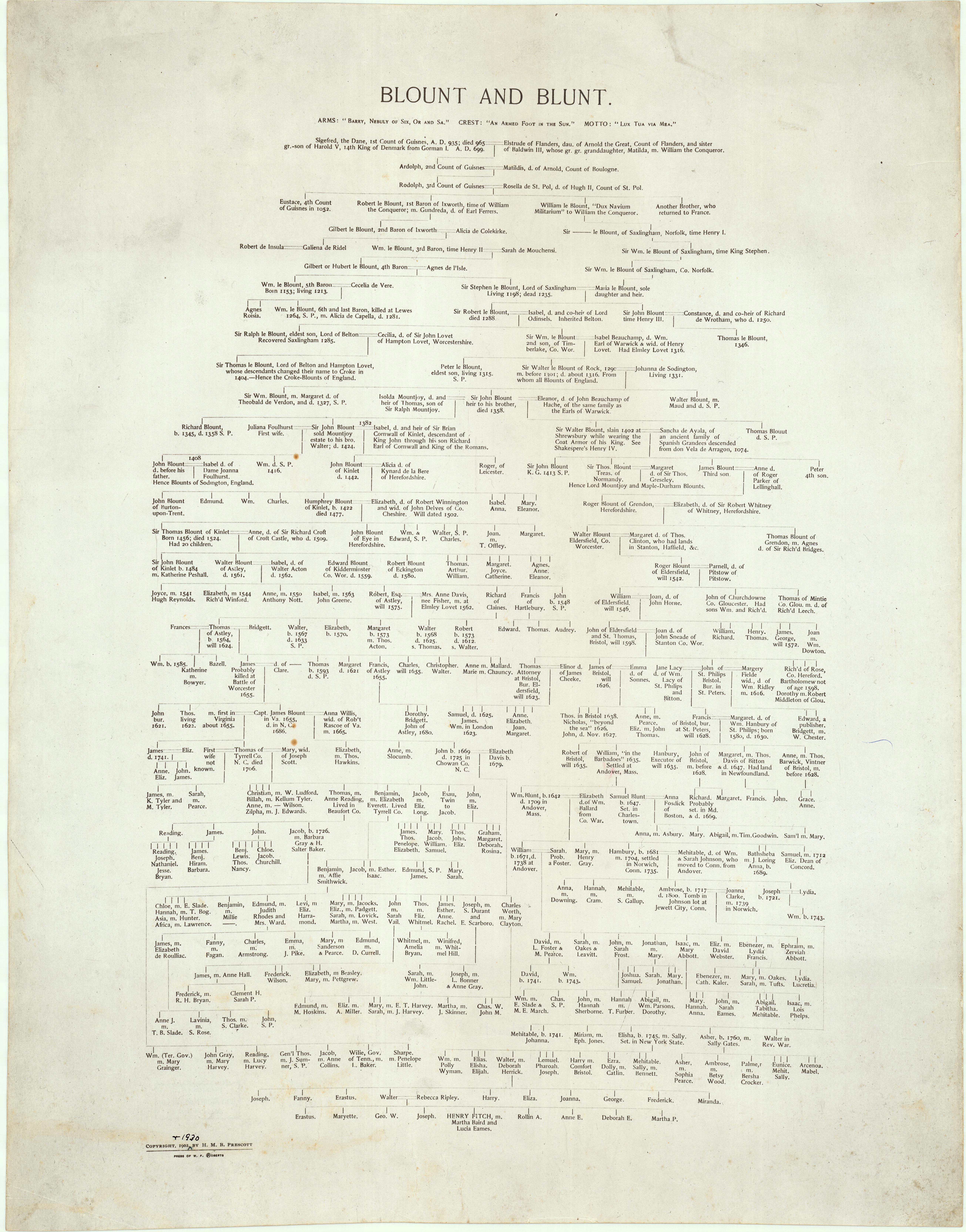 Kemp P. Battle (Kemp Plummer), 1831-1919. History of the University of  North Carolina. Volume I: From its Beginning to the Death of President  Swain, 1789-1868